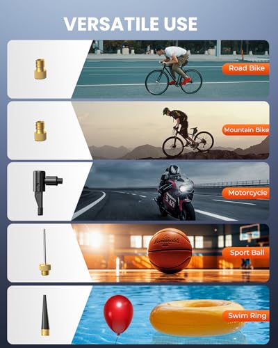 ETENWOLF S0 Mini Bike Pump, 20s Fast Inflate Bicycle Pump with Gauge