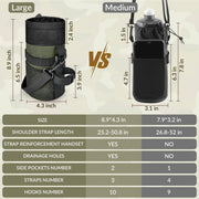 WOTOW Insulated Handlebar Bike Water Bottle Holder