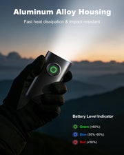 WOCBUY 1200LM Spot & Flood Beam Bike Light Set