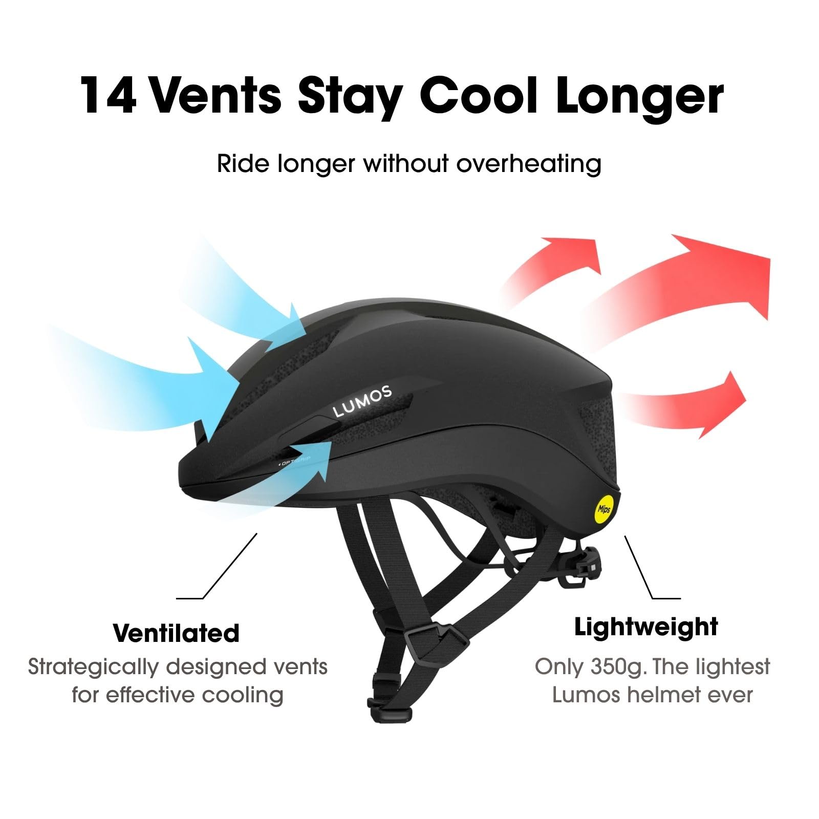 Lumos Road Bike Helmet MIPS with Magnetic Light for Adult Road and Commuter