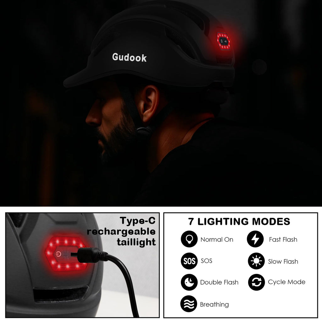 Adult Bike Helmet for Men - Women Bicycle Helmet with LED Rear Light - Certified Comfort Adjustable Baseball Cap Style Cycling Helmets for Urban Commuter Road Biking Scooter