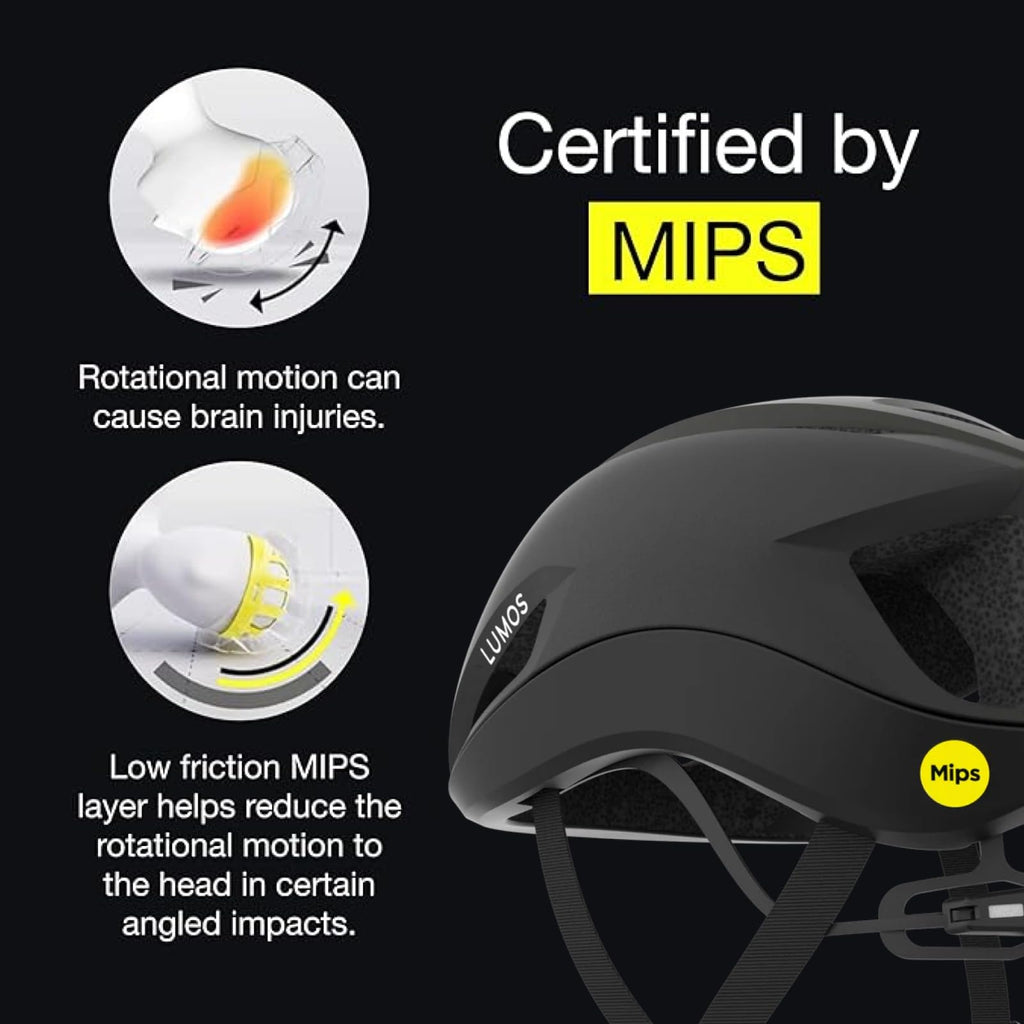 Lumos Road Bike Helmet MIPS with Magnetic Light for Adult Road and Commuter
