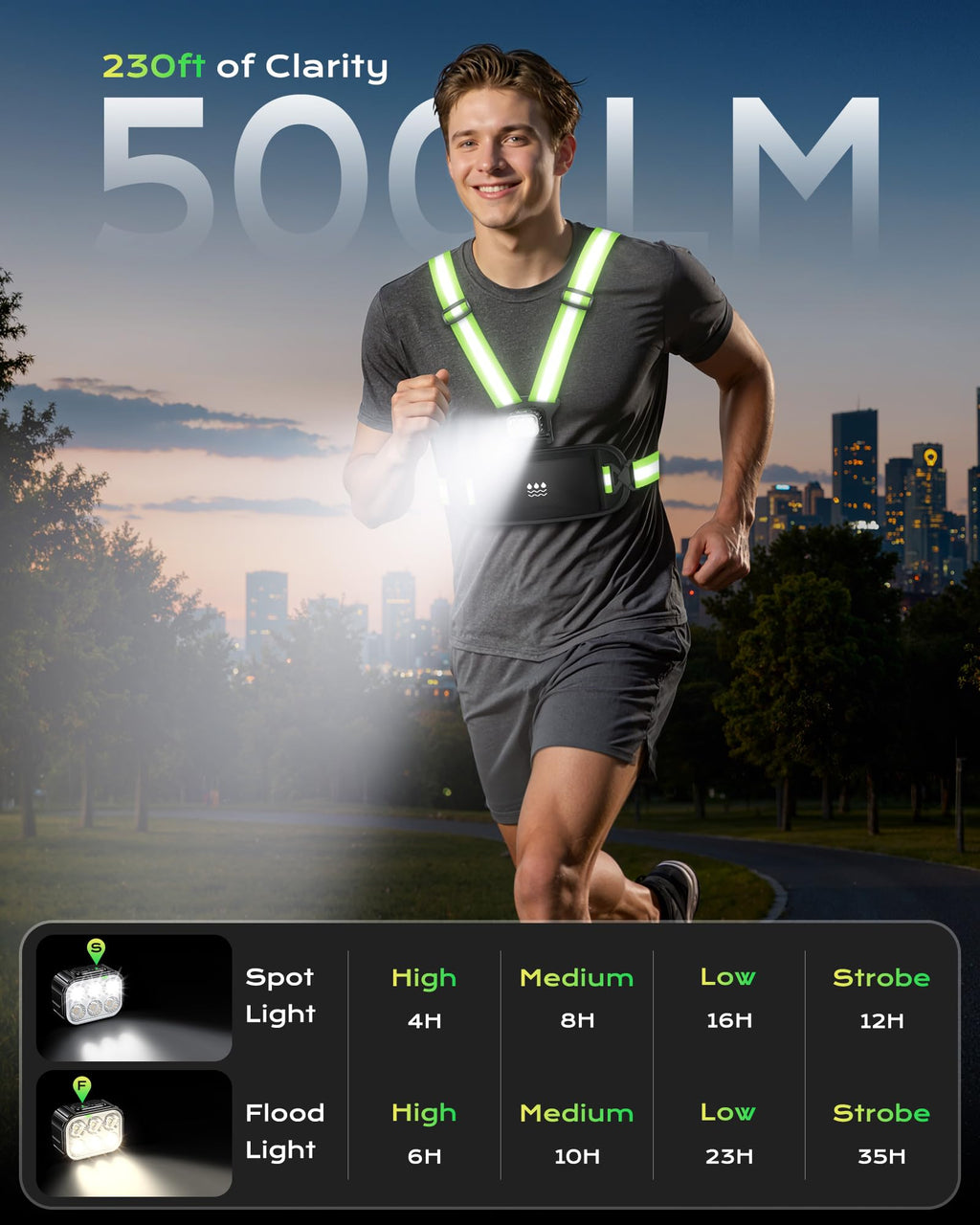 Viccux 500LM & 360° Visibility Running Lights for Runners with Waist Pack