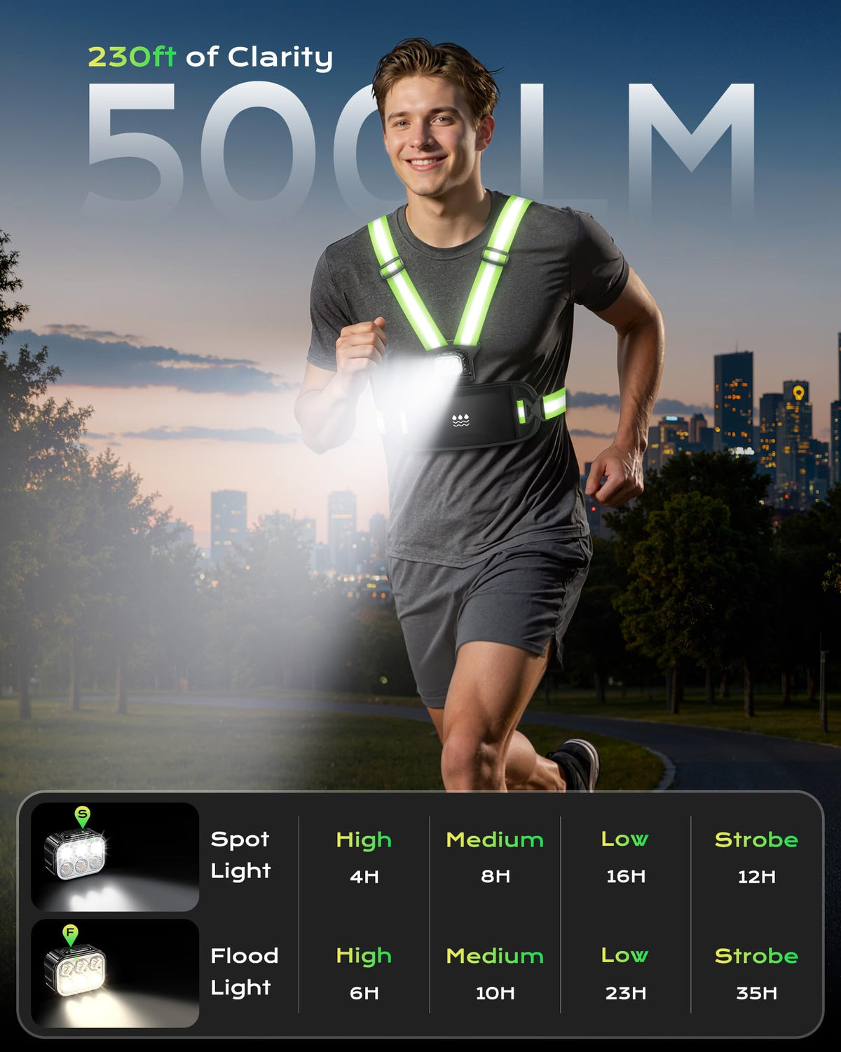 Viccux 500LM & 360° Visibility Running Lights for Runners with Waist Pack