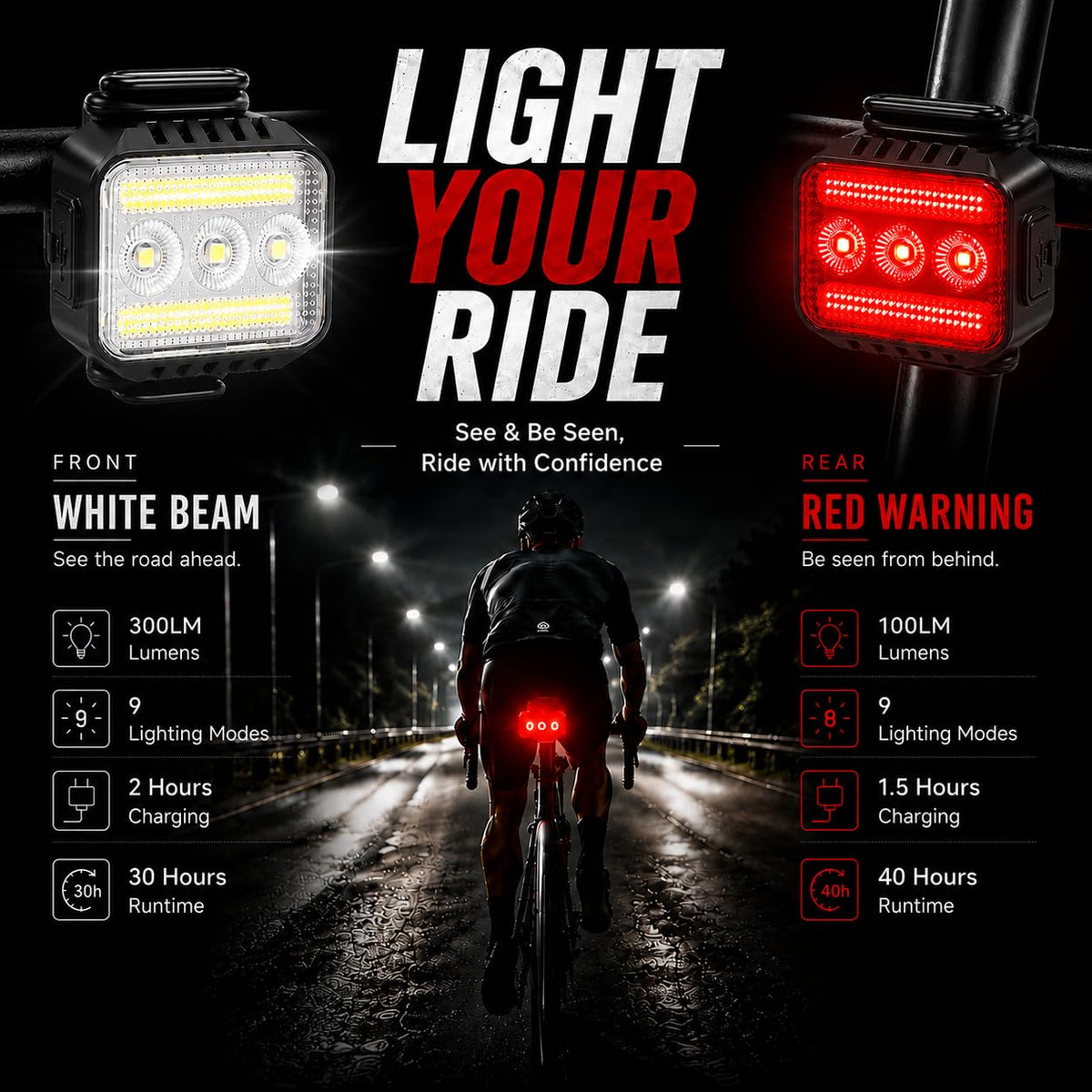 TioyFiuy Bike Lights Front and Back Set for Night Riding,Rear Bicycle Light