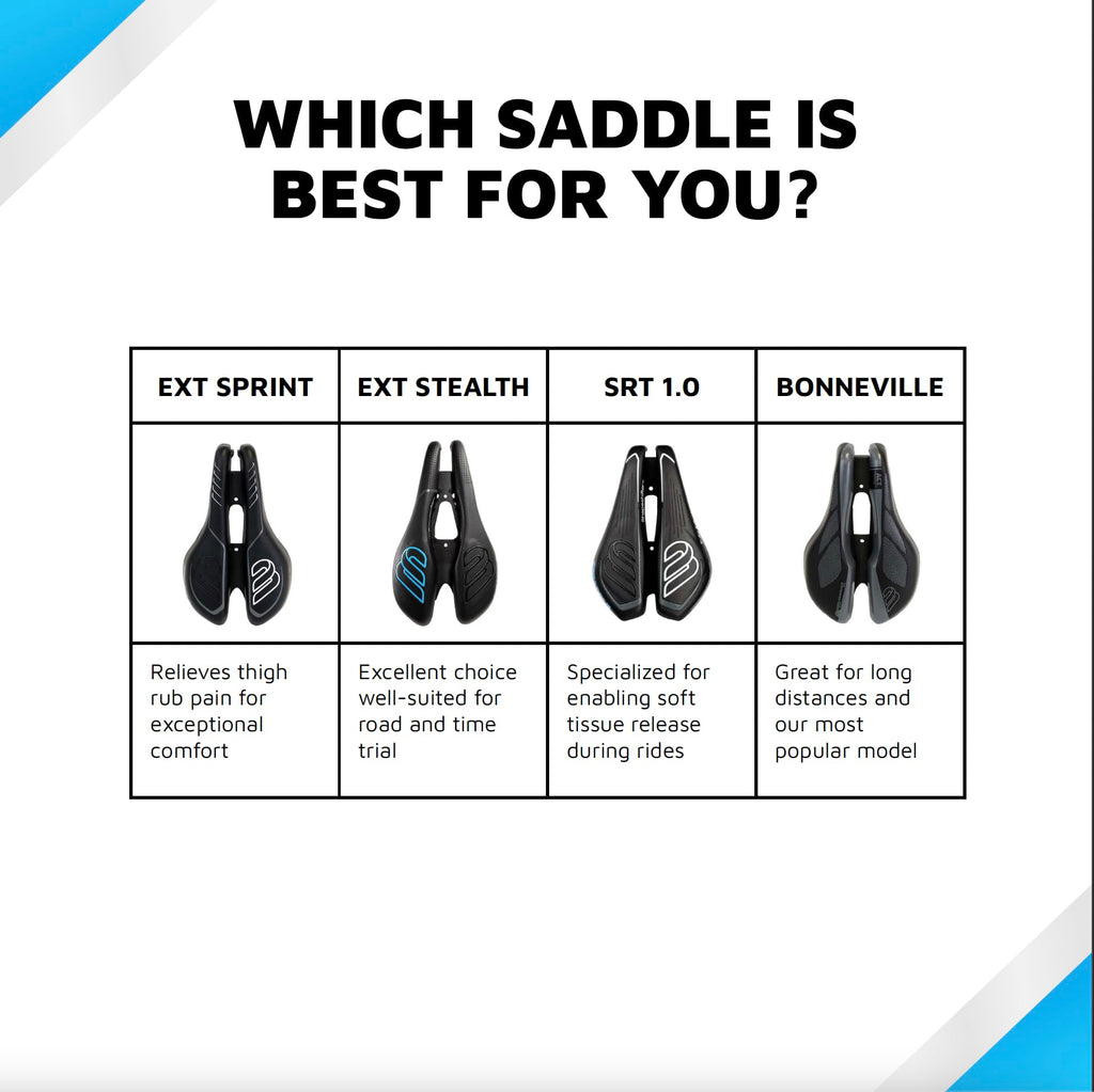 BiSaddle SRT 2.0 Adjustable Noseless Titanium Bike Saddle