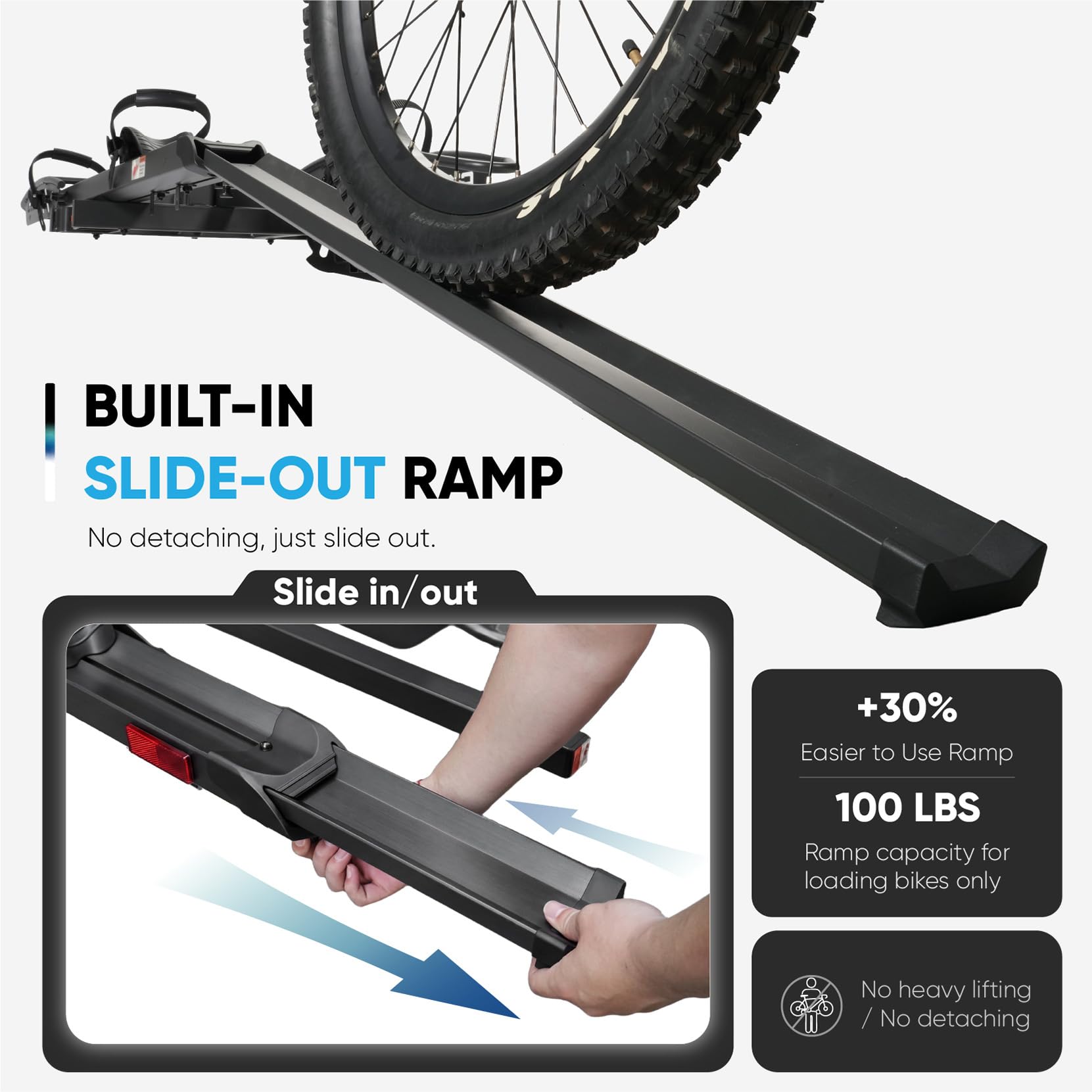 CYKE Oxen W Hitch Ebike Rack 2-Bike, 200lbs, Slide-Out Ramp, 5" Fat Tire