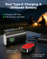 WOCBUY 1200LM Spot & Flood Beam Bike Light Set