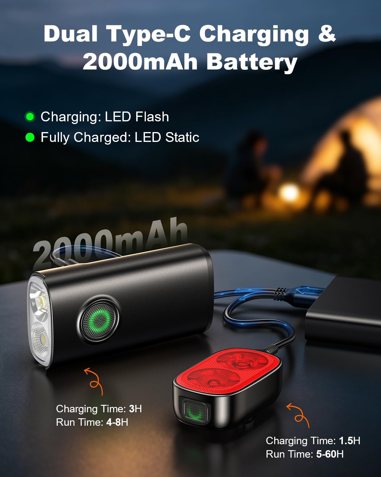 WOCBUY 1200LM Bike Lights for Night Riding, Spot+Flood Beam, 5+6 Modes