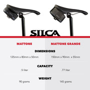 SILCA Mattone Compact Bike Seat Pack with BOA Closure