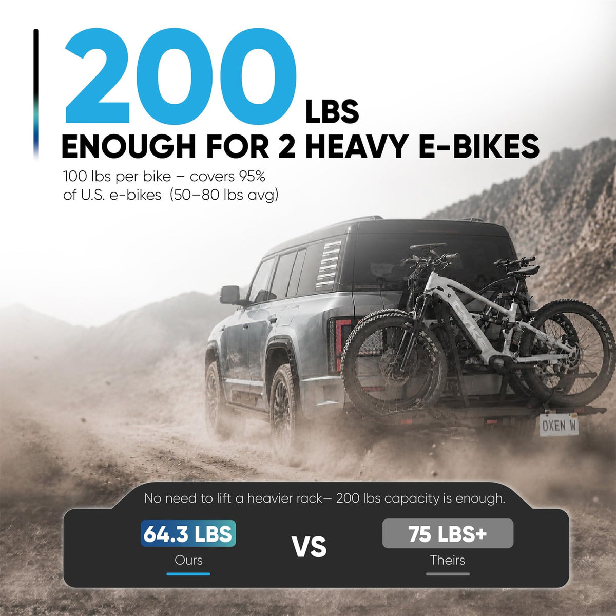 CYKE Oxen W Hitch Ebike Rack 2-Bike, 200lbs, Slide-Out Ramp, 5" Fat Tire