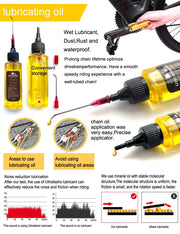 Ultrafashs Complete Bike Cleaning & Maintenance Kit