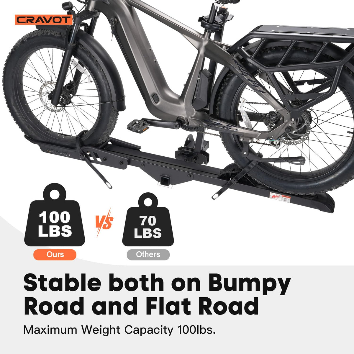 Heavy-Duty Foldable E-Bike Hitch Rack for 2-Inch Receivers