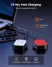 Zewdov Rechargeable Front & Rear Bike Light Set