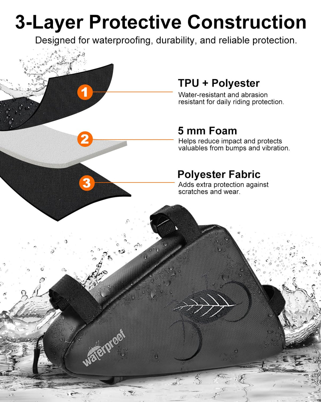 NDakter Bike Bag, Bicycle Frame Storage Bag, Water-Resistant Bike Triangle Pouch, Cycling Accessories Pack for Road Mountain Commute Bikes