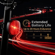 LUMIXELL Proton USB-C Rechargeable Bike Light Set