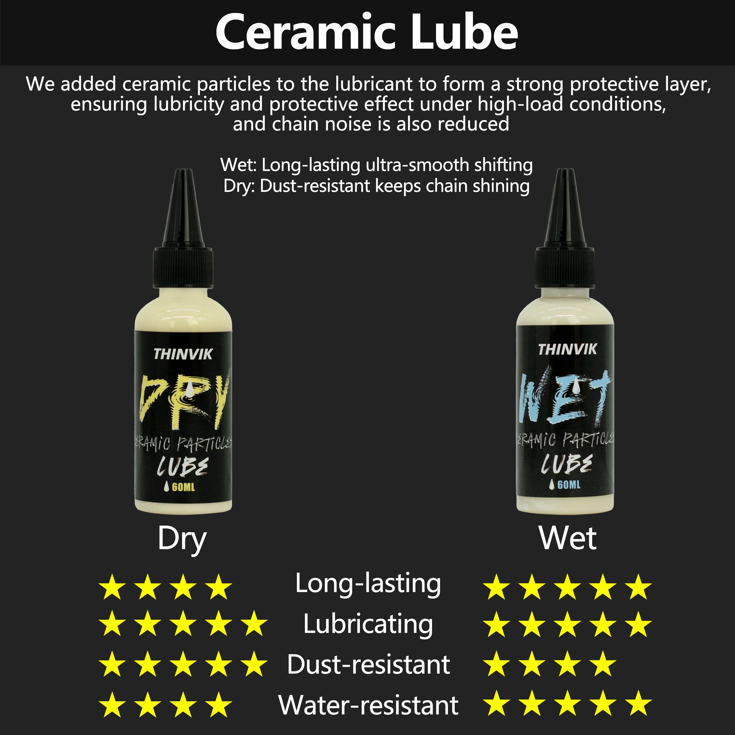 Thinvik Bike Lube and Cleaner Set with 500ml Chain Cleaner, 60ml Dry Lubricant and 4 Brush Tools for Cleaning Chains, Chainrings, Freewheel/Cassette(Dry Lube)