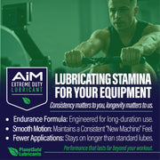 PlanetSafe Non-Toxic Exercise Bike & Equipment Lubricant